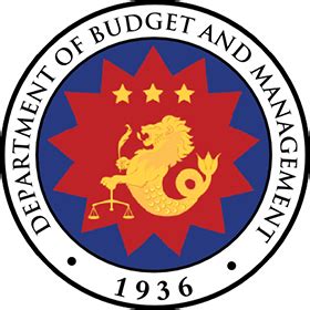 dbm maryland|department of budget management maryland.